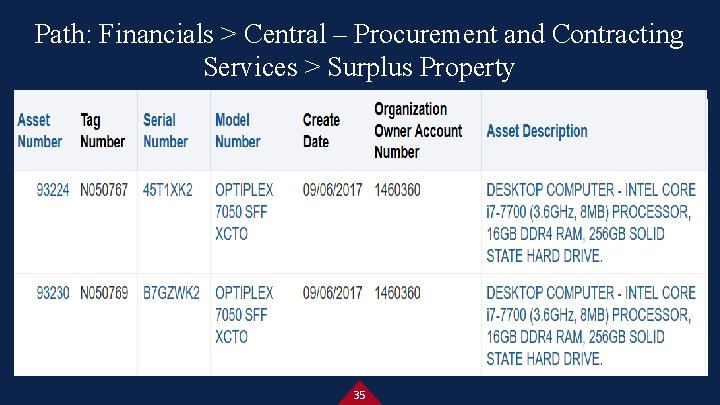Path: Financials > Central – Procurement and Contracting Services > Surplus Property 35 