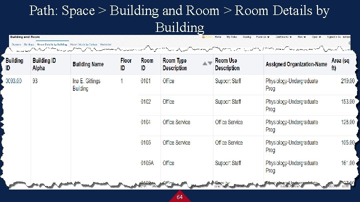 Path: Space > Building and Room > Room Details by Building 64 
