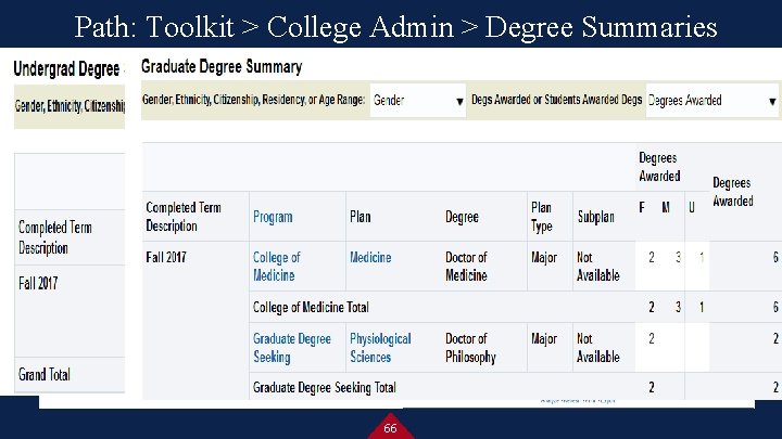 Path: Toolkit > College Admin > Degree Summaries 66 