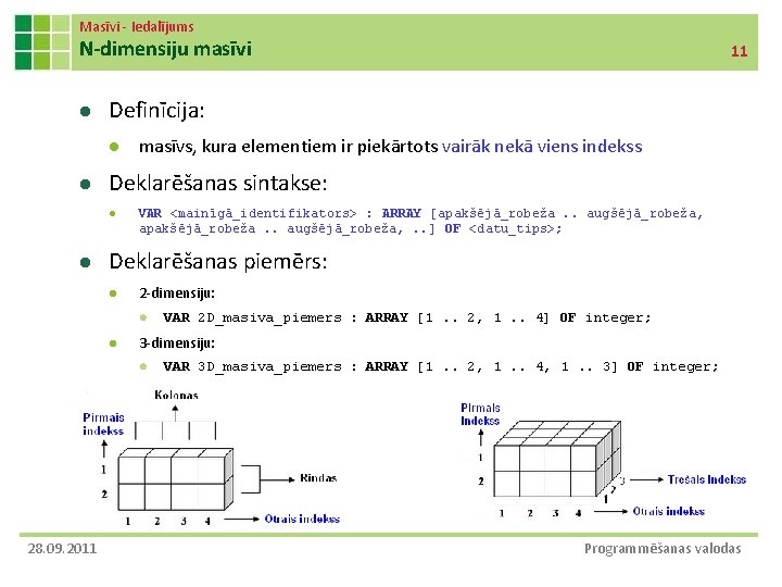 Masīvi - Iedalījums N-dimensiju masīvi l Definīcija: l l masīvs, kura elementiem ir piekārtots Masīvi - Iedalījums N-dimensiju masīvi l Definīcija: l l masīvs, kura elementiem ir piekārtots