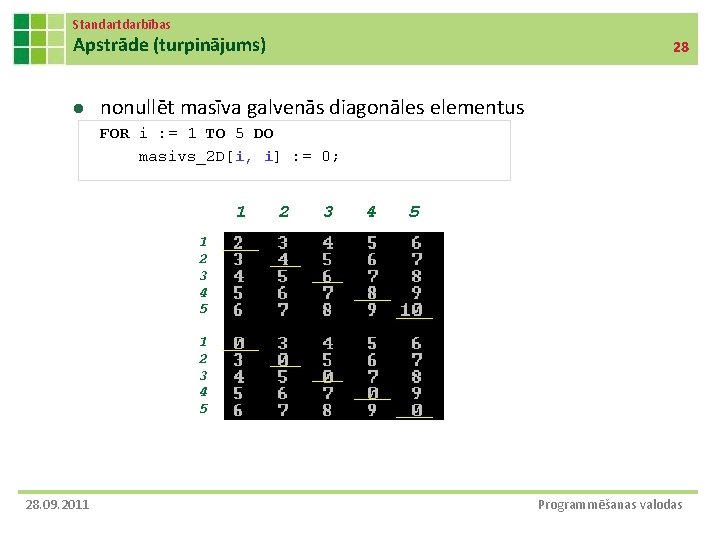 Standartdarbības Apstrāde (turpinājums) l 28 nonullēt masīva galvenās diagonāles elementus FOR i : = Standartdarbības Apstrāde (turpinājums) l 28 nonullēt masīva galvenās diagonāles elementus FOR i : =