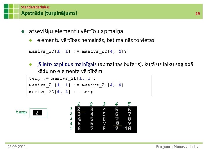 Standartdarbības Apstrāde (turpinājums) l 29 atsevišķu elementu vērtību apmaiņa l elementu vērtības nemainās, bet Standartdarbības Apstrāde (turpinājums) l 29 atsevišķu elementu vērtību apmaiņa l elementu vērtības nemainās, bet