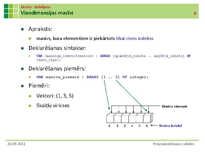Masīvi - Iedalījums Viendimensijas masīvi l Apraksts: l l 28. 09. 2011 VAR <mainīgā_identifikators> Masīvi - Iedalījums Viendimensijas masīvi l Apraksts: l l 28. 09. 2011 VAR <mainīgā_identifikators>