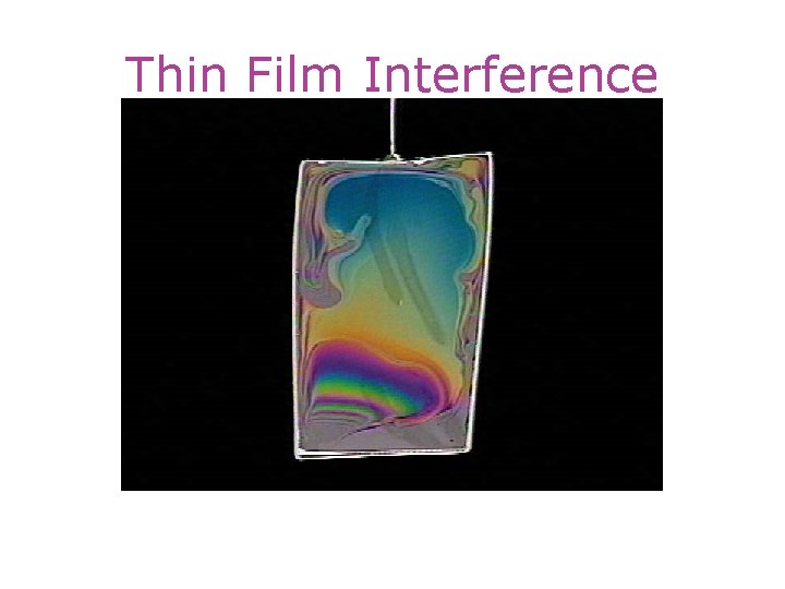 Thin Film Interference 
