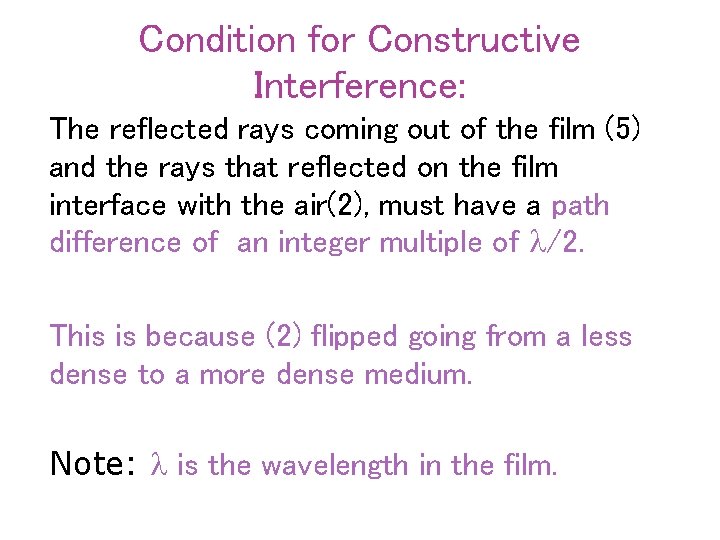 Condition for Constructive Interference: The reflected rays coming out of the film (5) and