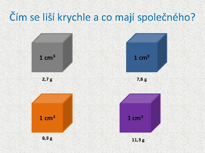 Čím se liší krychle a co mají společného? 1 cm 3 2, 7 g
