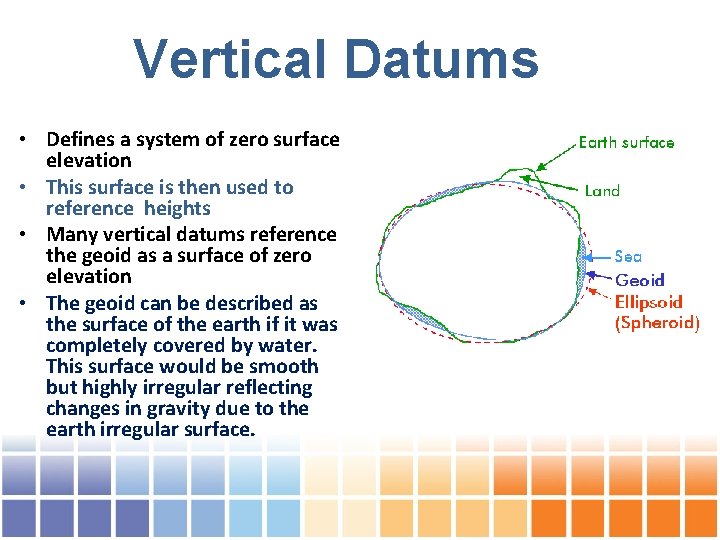 Vertical Datums • Defines a system of zero surface elevation • This surface is