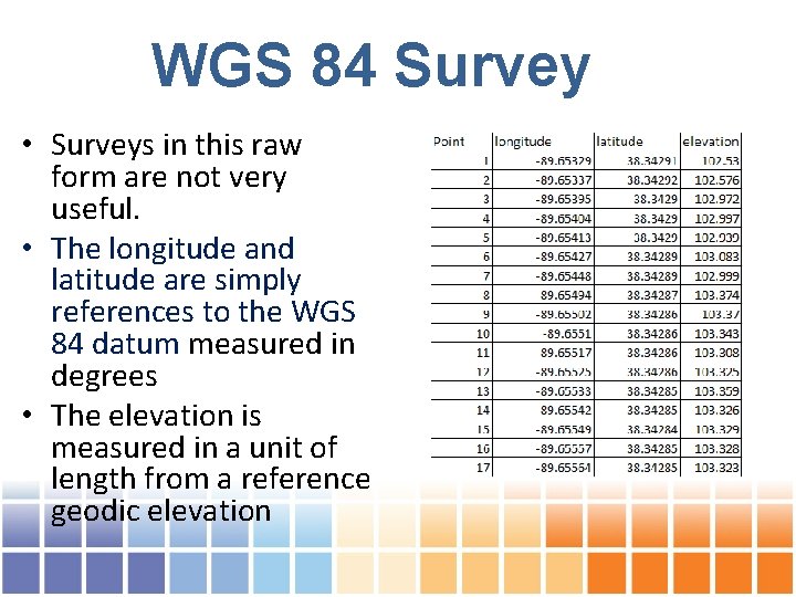 WGS 84 Survey • Surveys in this raw form are not very useful. •
