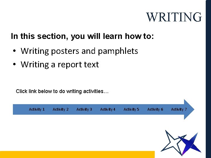 WRITING In this section, you will learn how to: • Writing posters and pamphlets