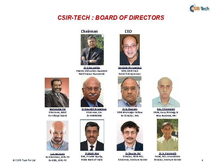 CSIR-TECH : BOARD OF DIRECTORS Chairman Dr Vijay Kelkar Padma Vibhushan Awardee Well known
