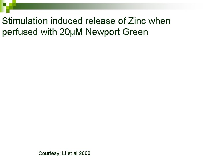 Stimulation induced release of Zinc when perfused with 20µM Newport Green Courtesy: Li et