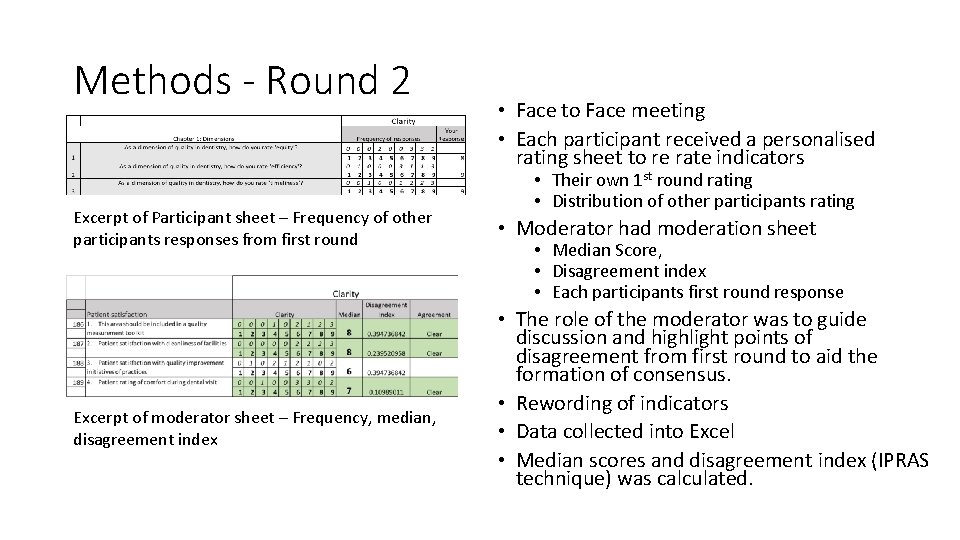 Methods - Round 2 Excerpt of Participant sheet – Frequency of other participants responses