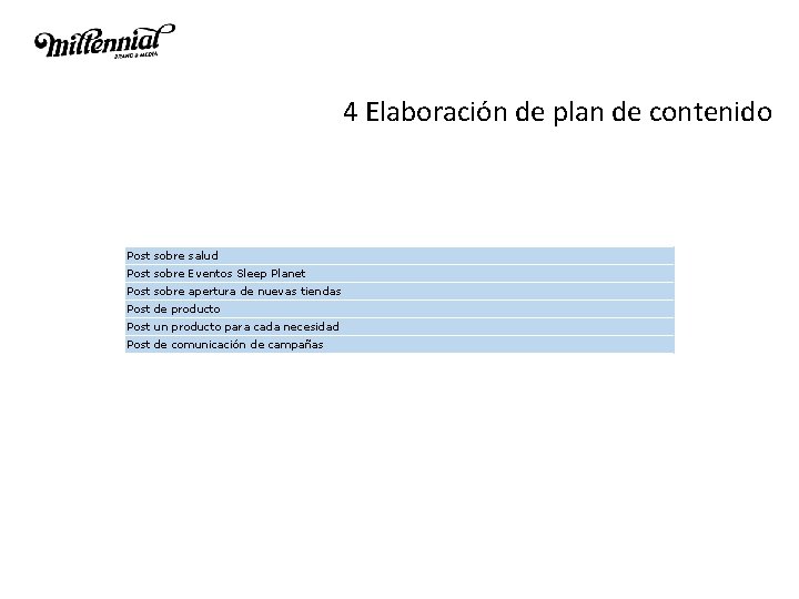 4 Elaboración de plan de contenido Post sobre salud Post sobre Eventos Sleep Planet