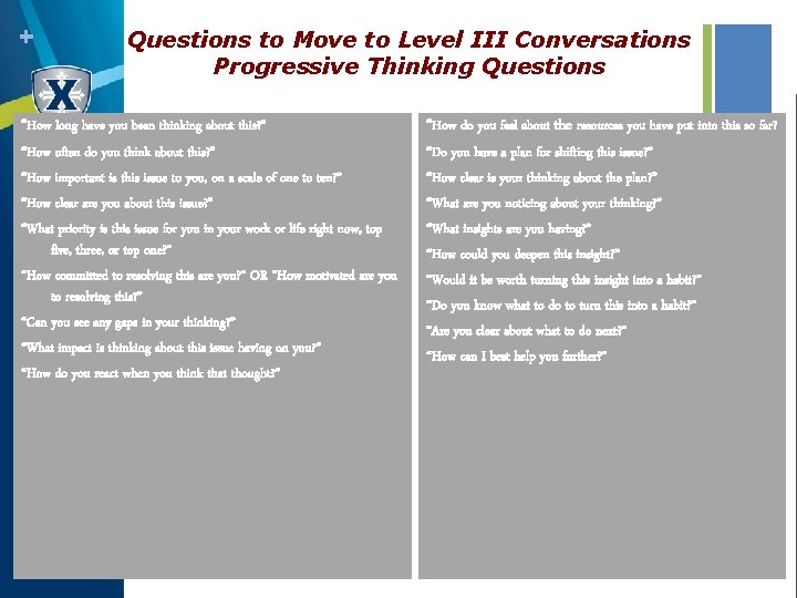 + Questions to Move to Level III Conversations Progressive Thinking Questions “How long have