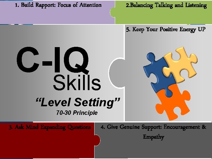 + 1. Build Rapport: Focus of Attention 2. Balancing Talking and Listening 5. Keep