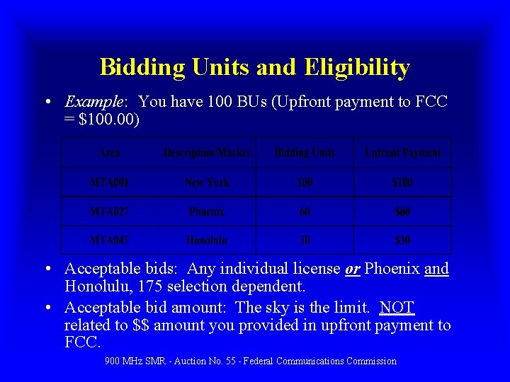 Bidding Units and Eligibility • Example: You have 100 BUs (Upfront payment to FCC