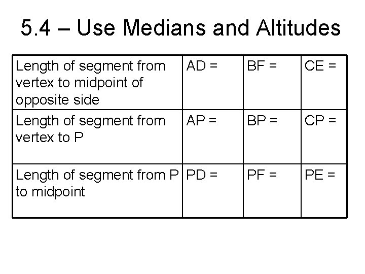 5. 4 – Use Medians and Altitudes Length of segment from vertex to midpoint 5. 4 – Use Medians and Altitudes Length of segment from vertex to midpoint