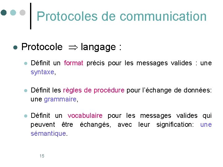 Protocoles de communication l Protocole langage : l Définit un format précis pour les Protocoles de communication l Protocole langage : l Définit un format précis pour les