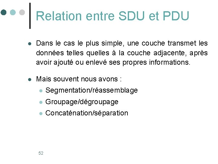 Relation entre SDU et PDU l Dans le cas le plus simple, une couche Relation entre SDU et PDU l Dans le cas le plus simple, une couche
