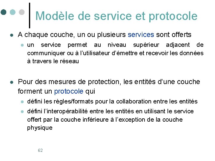 Modèle de service et protocole l A chaque couche, un ou plusieurs services sont Modèle de service et protocole l A chaque couche, un ou plusieurs services sont