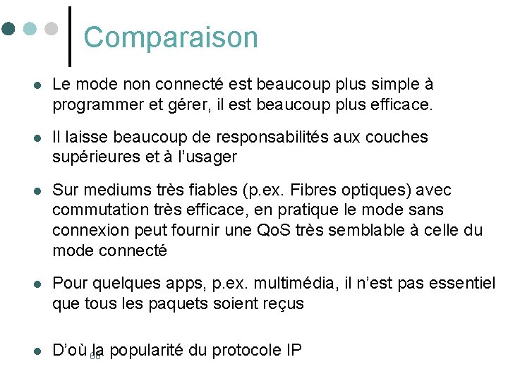Comparaison l Le mode non connecté est beaucoup plus simple à programmer et gérer, Comparaison l Le mode non connecté est beaucoup plus simple à programmer et gérer,