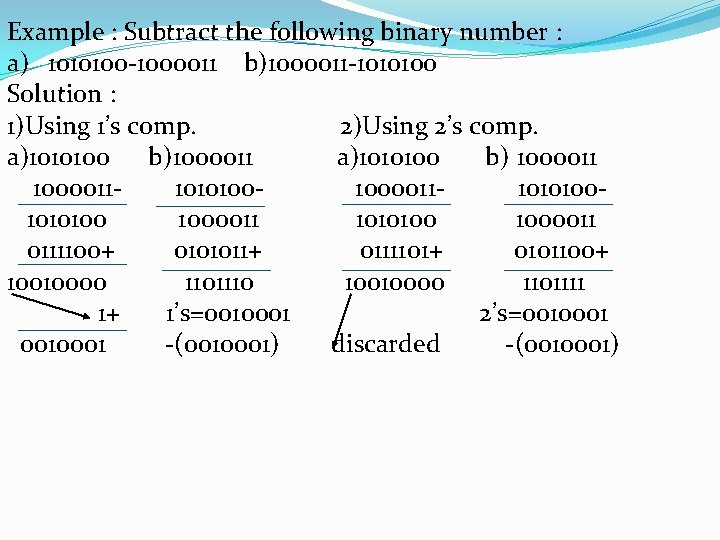 Example : Subtract the following binary number : a) 1010100 -1000011 b)1000011 -1010100 Solution