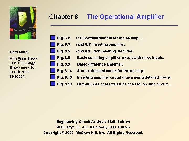 Chapter 6 The Operational Amplifier Fig. 6. 2 (a) Electrical symbol for the op