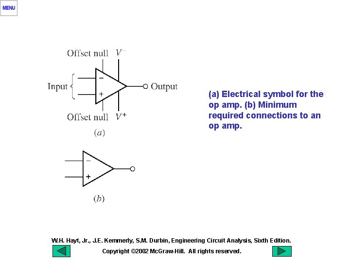 (a) Electrical symbol for the op amp. (b) Minimum required connections to an op