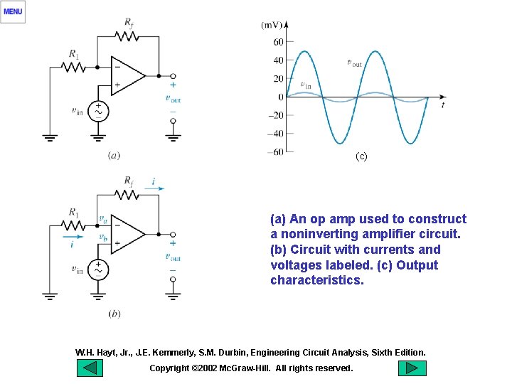 (c) (a) An op amp used to construct a noninverting amplifier circuit. (b) Circuit