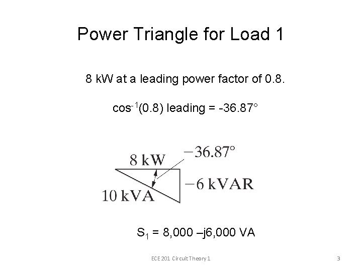 Power Triangle for Load 1 8 k. W at a leading power factor of