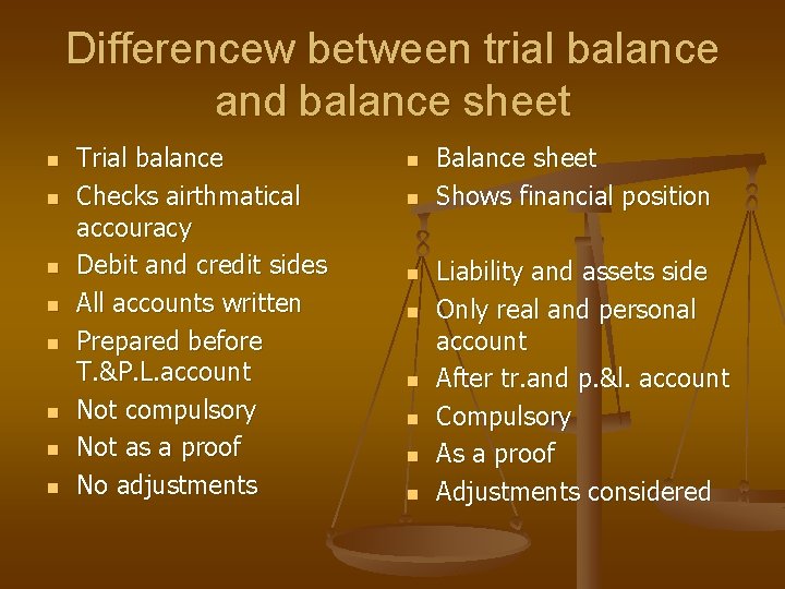 Differencew between trial balance and balance sheet n n n n Trial balance Checks