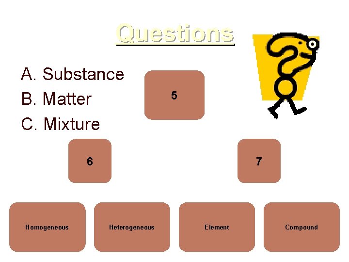 Questions A. Substance B. Matter C. Mixture 5 6 Homogeneous 7 Heterogeneous Element Compound
