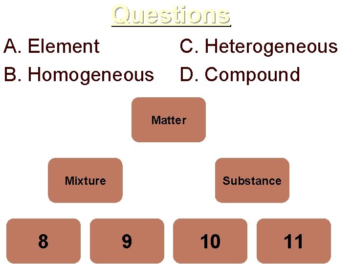 Questions A. Element B. Homogeneous C. Heterogeneous D. Compound Matter Mixture 8 Substance 9