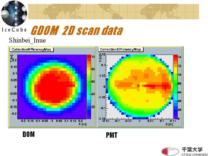 GDOM 2 D scan data Shinbei_Inue DOM PMT 