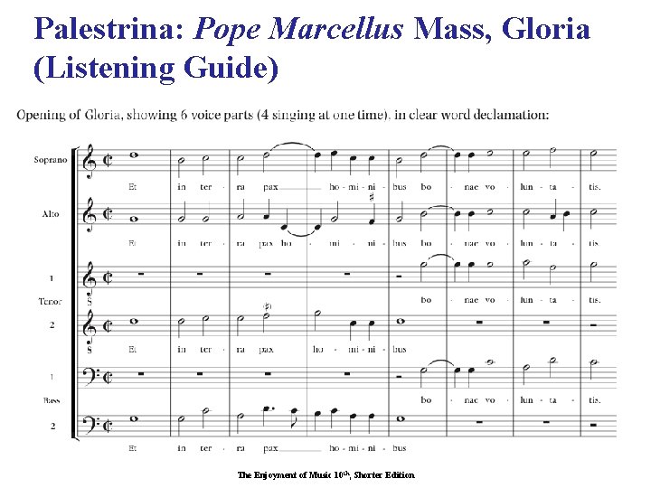 Palestrina: Pope Marcellus Mass, Gloria (Listening Guide) The Enjoyment of Music 10 th, Shorter