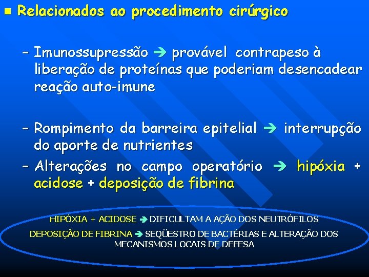 n Relacionados ao procedimento cirúrgico – Imunossupressão provável contrapeso à liberação de proteínas que n Relacionados ao procedimento cirúrgico – Imunossupressão provável contrapeso à liberação de proteínas que