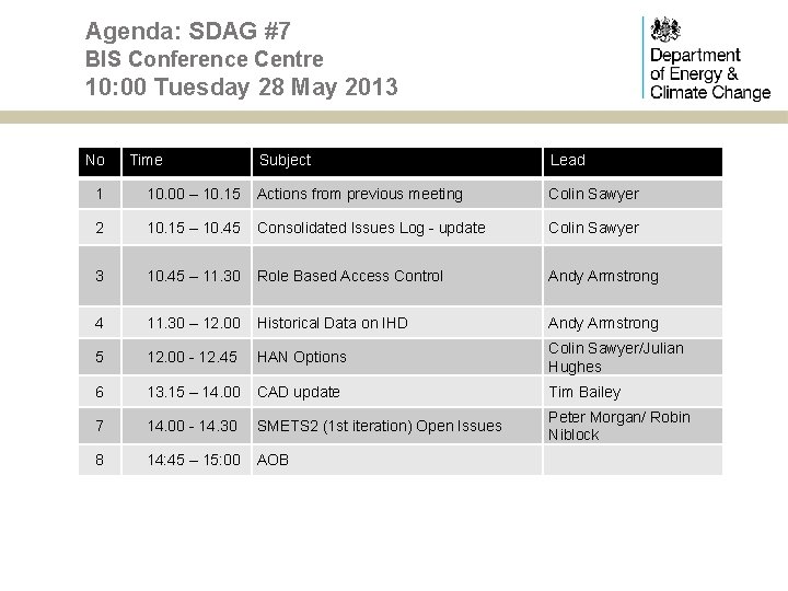 Agenda: SDAG #7 BIS Conference Centre 10: 00 Tuesday 28 May 2013 No Time