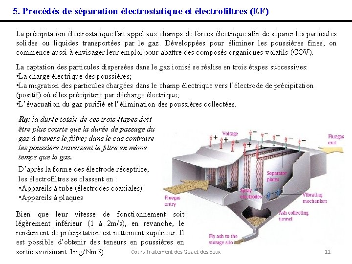 5. Procédés de séparation électrostatique et électrofiltres (EF) La précipitation électrostatique fait appel aux