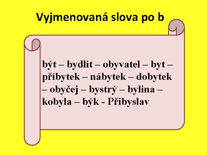 Vyjmenovaná slova po b být – bydlit – obyvatel – byt – příbytek –