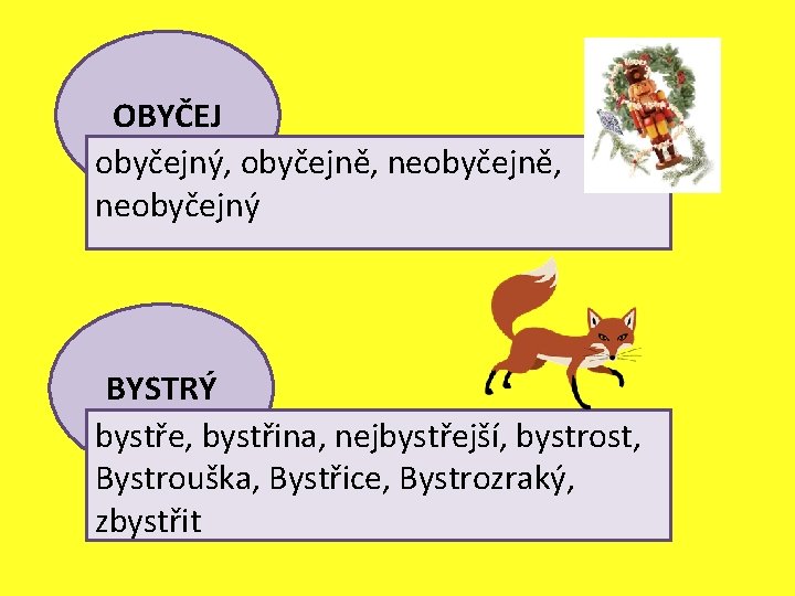 OBYČEJ obyčejný, obyčejně, neobyčejný BYSTRÝ bystře, bystřina, nejbystřejší, bystrost, Bystrouška, Bystřice, Bystrozraký, zbystřit 