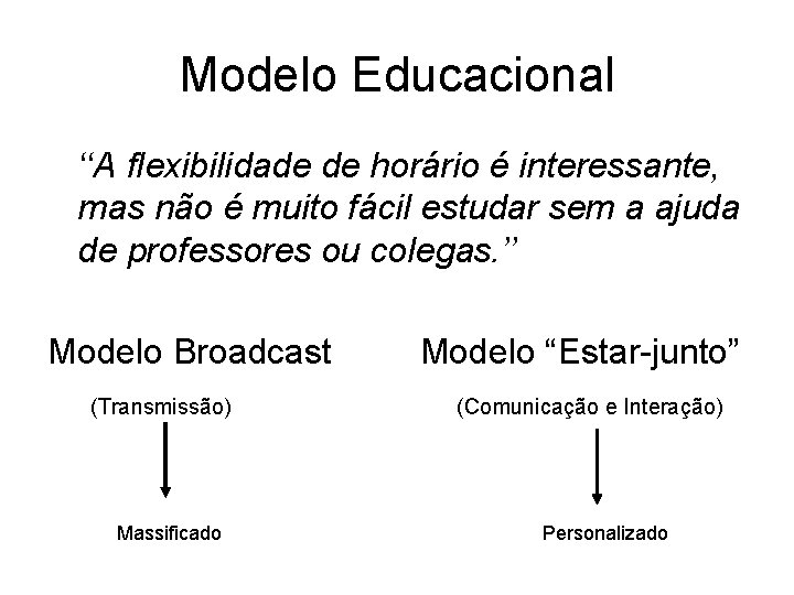 Modelo Educacional ‘‘A flexibilidade de horário é interessante, mas não é muito fácil estudar