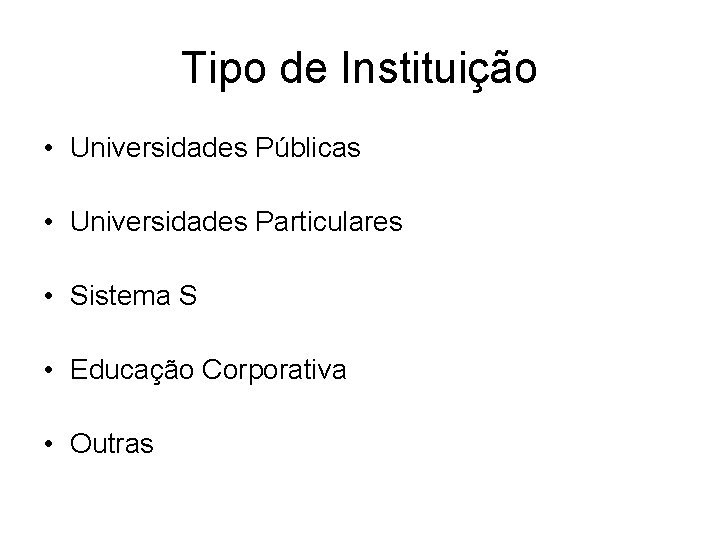 Tipo de Instituição • Universidades Públicas • Universidades Particulares • Sistema S • Educação