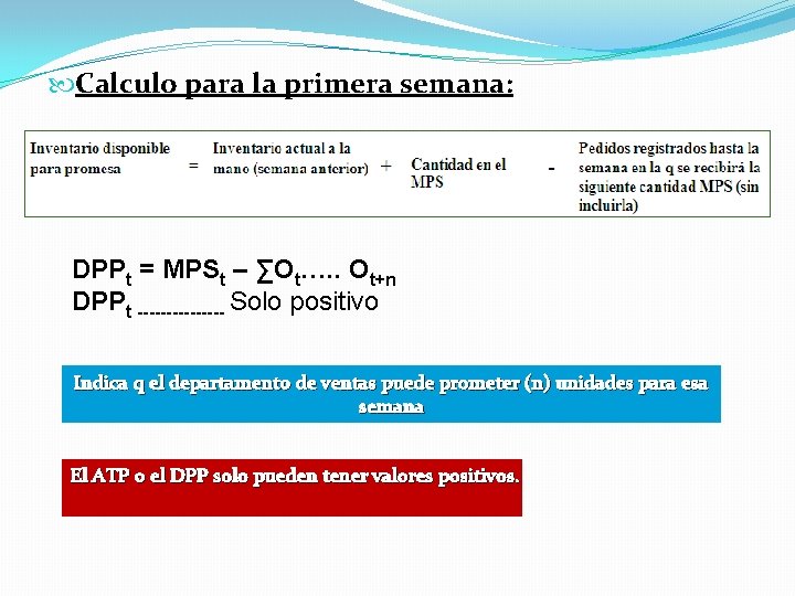  Calculo para la primera semana: DPPt = MPSt – ∑Ot…. . Ot+n DPPt