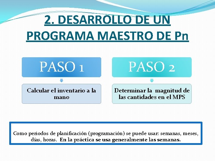 2. DESARROLLO DE UN PROGRAMA MAESTRO DE Pn PASO 1 PASO 2 Calcular el