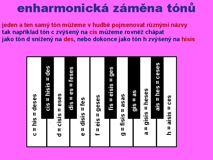 enharmonická záměna tónů h = aisis = ces ais = hes = ceses a