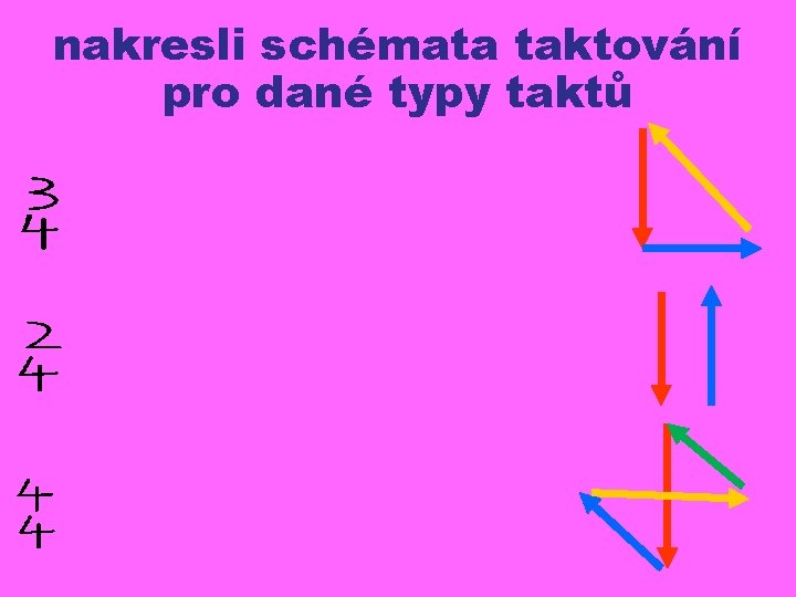 nakresli schémata taktování pro dané typy taktů 