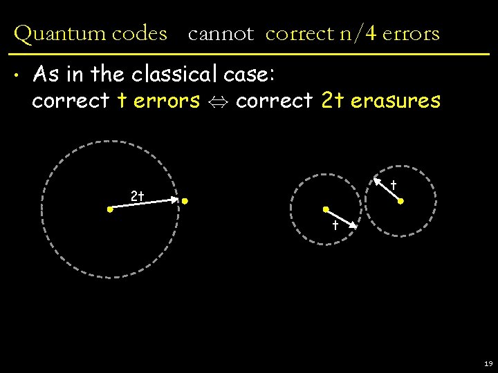 Quantum codes cannot correct n/4 errors • As in the classical case: correct t