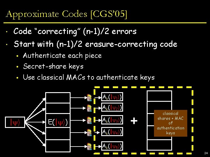 Approximate Codes [CGS’ 05] • Code “correcting” (n-1)/2 errors • Start with (n-1)/2 erasure-correcting