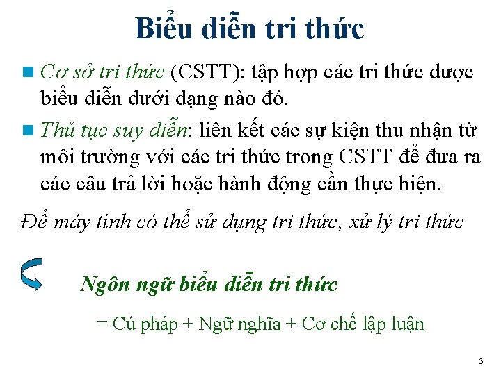 Biểu diễn tri thức n Cơ sở tri thức (CSTT): tập hợp các tri Biểu diễn tri thức n Cơ sở tri thức (CSTT): tập hợp các tri