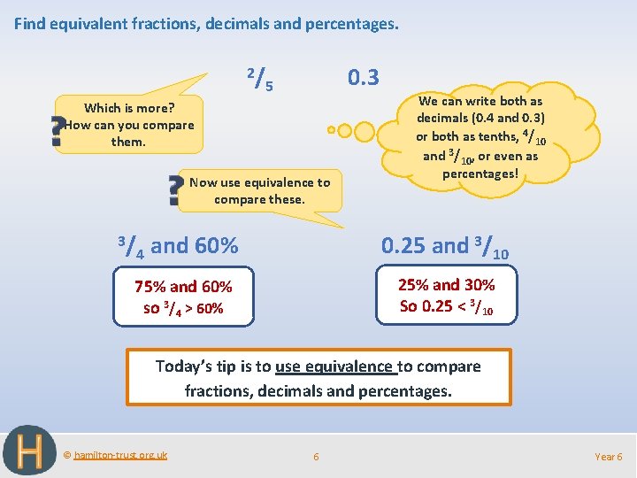 Find equivalent fractions, decimals and percentages. 2/ 0. 3 5 Which is more? How
